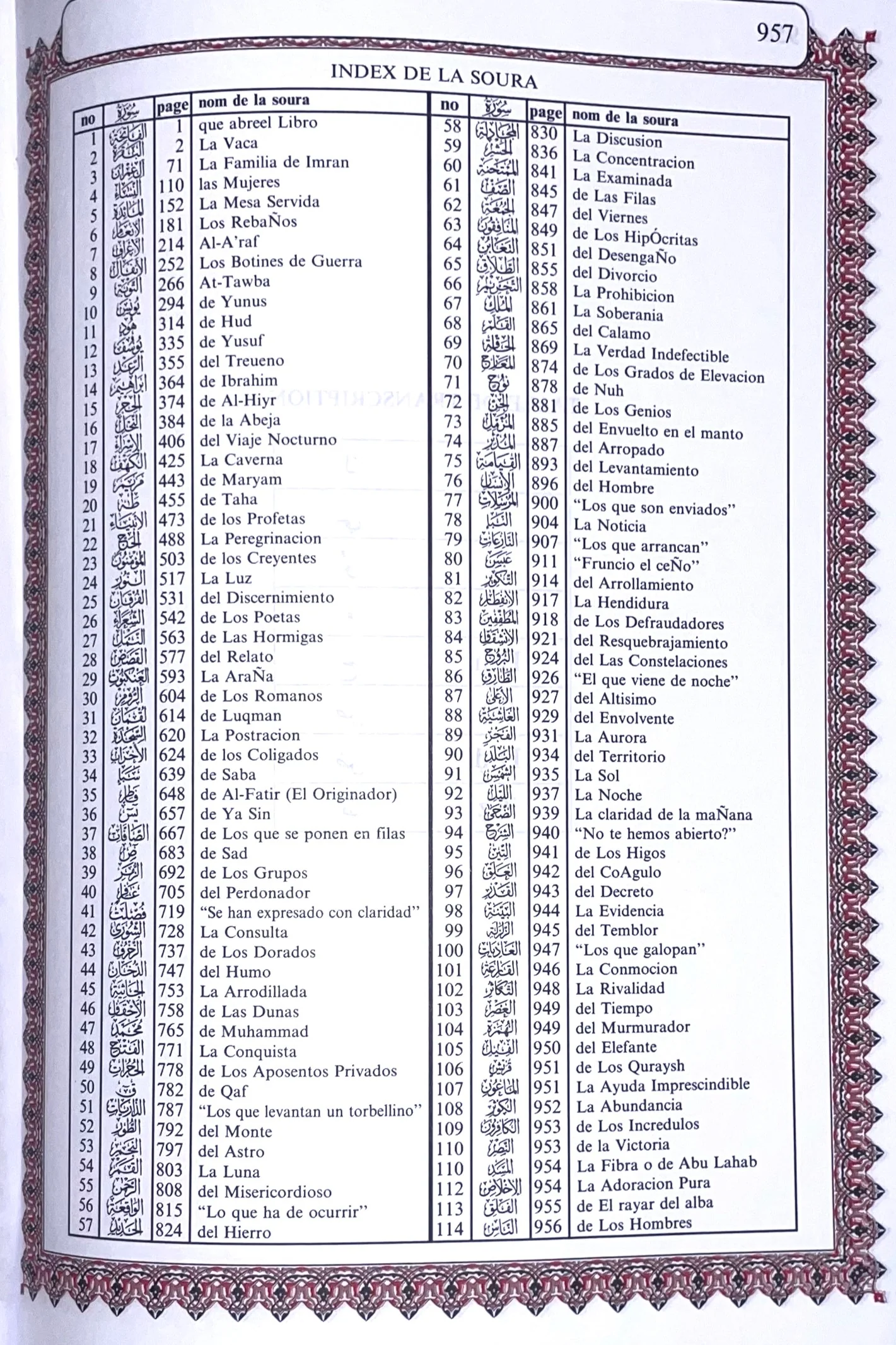 CORÁN EN ESPAÑOL Y TRANSLITERADO - Image 4